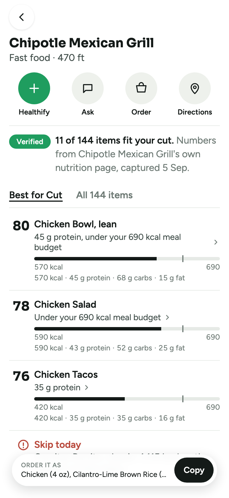 Restaurant sheet for Chipotle Mexican Grill, Verified: 11 of 144 items fit Cut, topped by an 80-scoring Chicken Bowl, lean, with a budget bar and an Order it as line ready to copy.