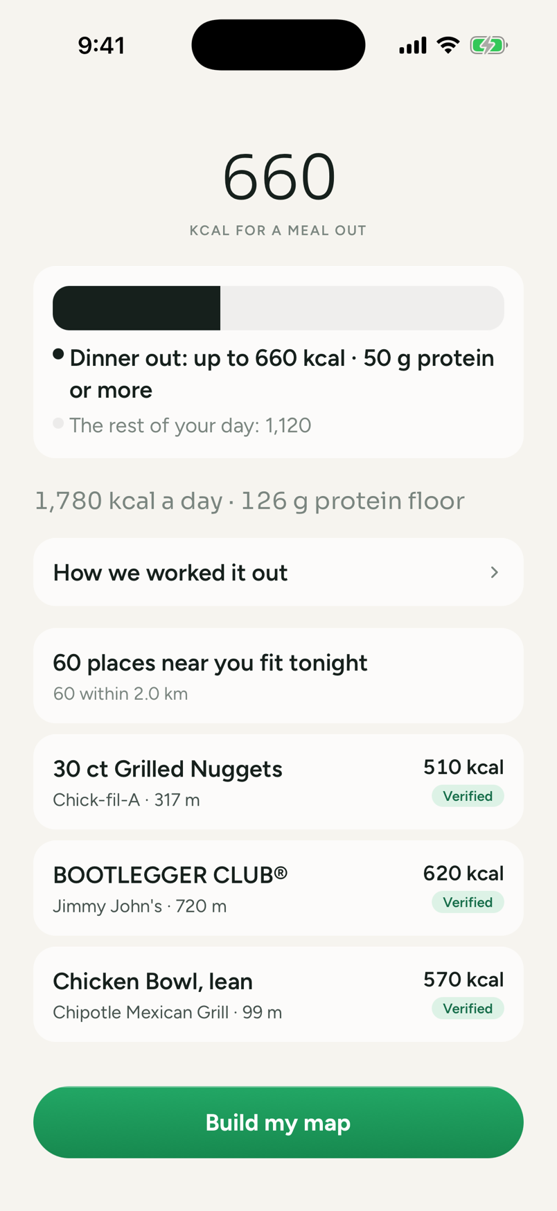 Same plan-ready screen scrolled up: 1,780 kcal a day · 126 g protein floor, 60 places near you fit tonight · 60 within 2.0 km, and three dish rows each tagged Verified — 30 ct Grilled Nuggets, Chick-fil-A · 317 m, 510 kcal; BOOTLEGGER CLUB®, Jimmy John's · 720 m, 620 kcal; Chicken Bowl, lean, Chipotle Mexican Grill · 99 m, 570 kcal — above a green Build my map button.